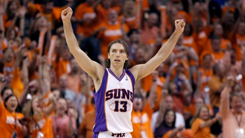 Top 10 most famous Canadian basketball players: Stats, careers, and legacies - Ảnh 1